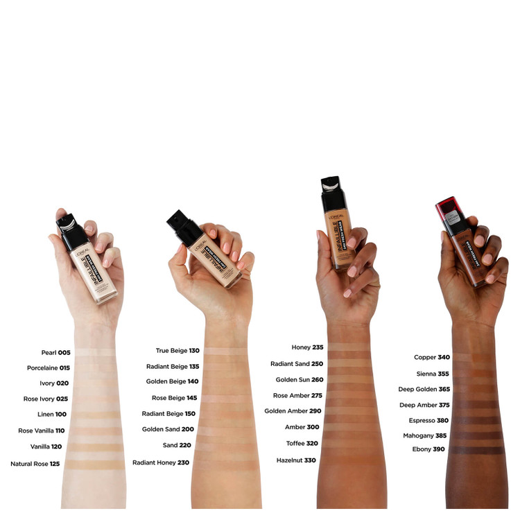 تست رنگ کرمپودر لورآل شماره 120 روی پوست